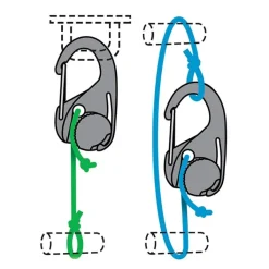 SPC28983 - Nite Ize CamJam pack de 4