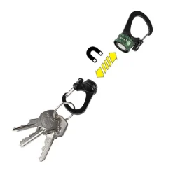 SPC19140 - Nite Ize Slidelock Double magnétique bleu