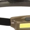 STR61706 - STREAMLIGHT Bandit Frontale Rechargeable 180lm