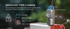 WBNX0G - WUBEN X0 Lampe Coudée d'EDC Lightok 1100lm Titane